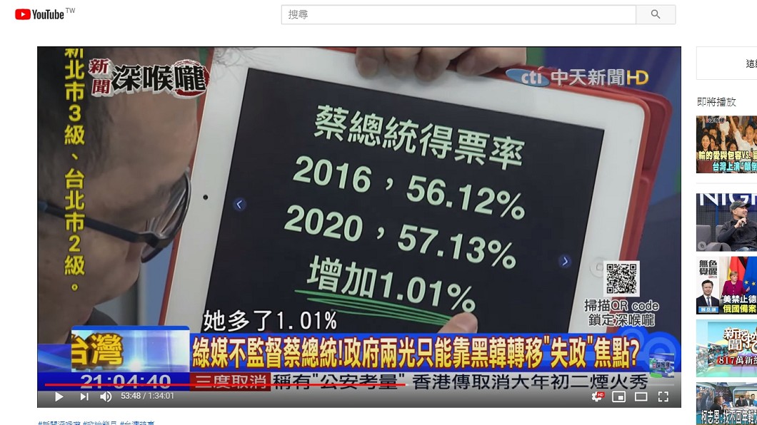 若以得票率來看,蔡英文並沒有比前總統馬英九高。(圖/翻攝自YouTube)