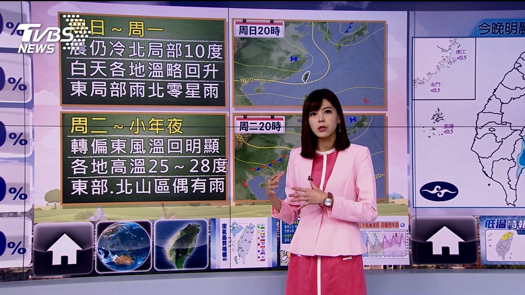 圖/TVBS