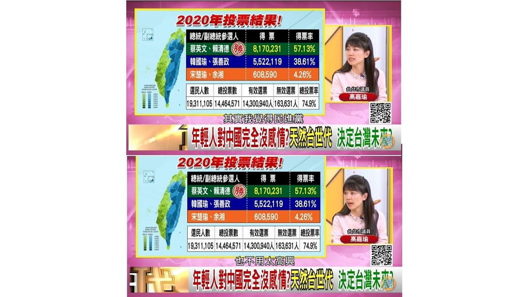 高嘉瑜點破「民進黨不用太高興」原因在於民進黨政黨票。(圖/翻攝自年代向錢看Youtube頻道)