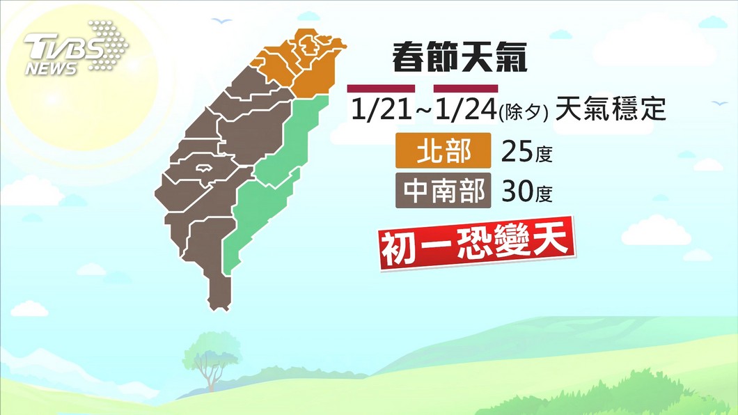 圖／TVBS