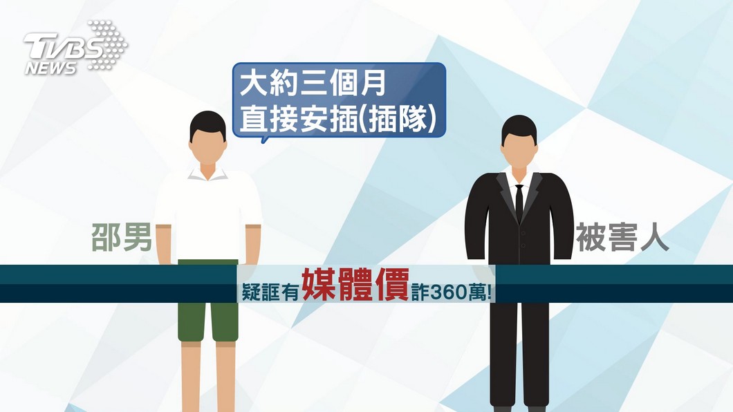 圖/TVBS