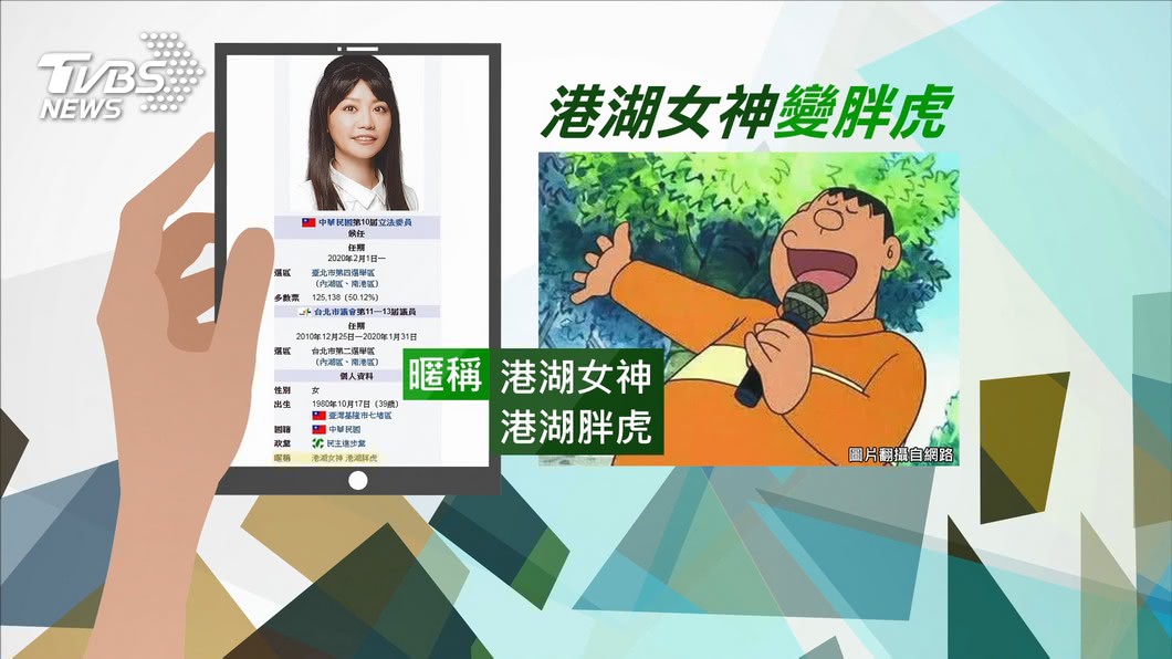 圖／TVBS