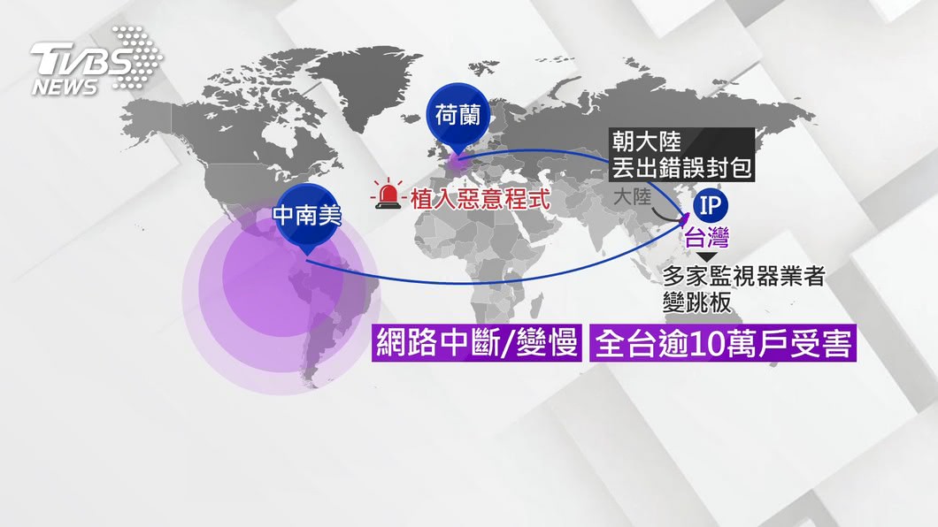 圖／TVBS