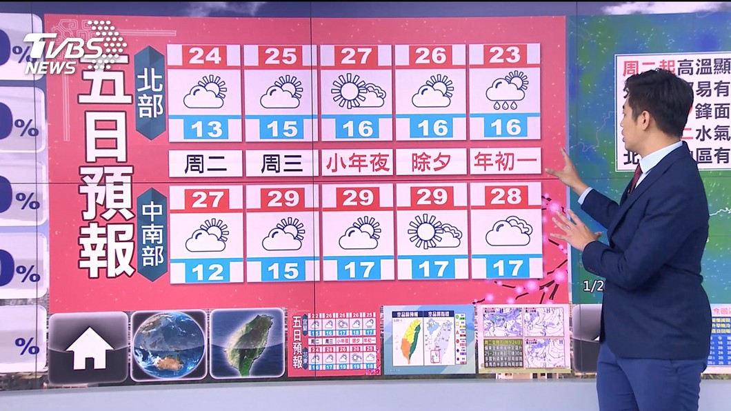 圖／TVBS