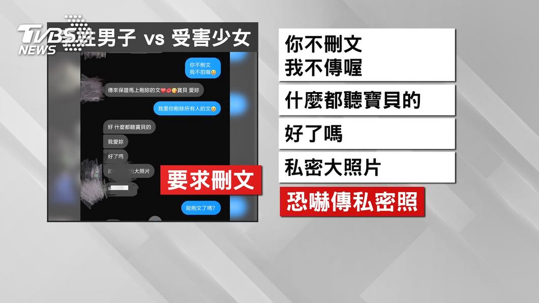 圖/TVBS