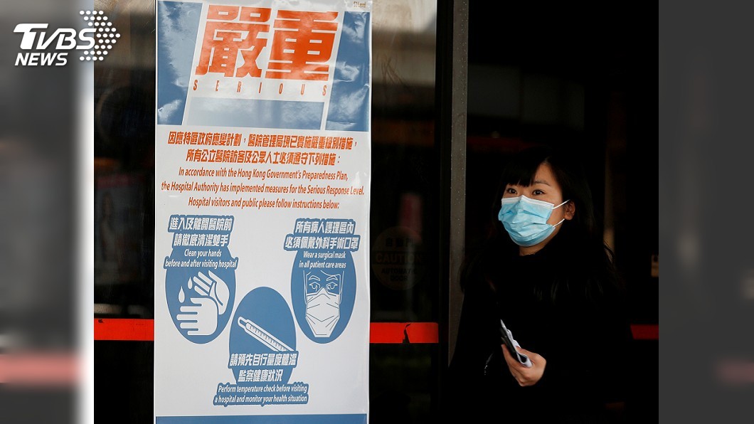 反送中未息武漢肺炎又來亂 香港經濟烏雲罩頂