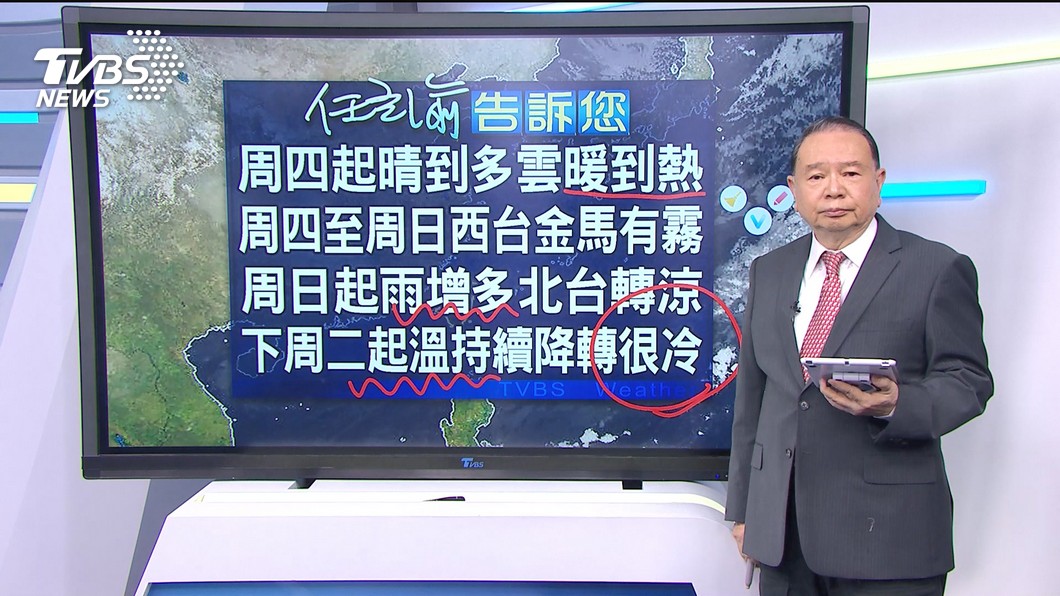 圖/TVBS