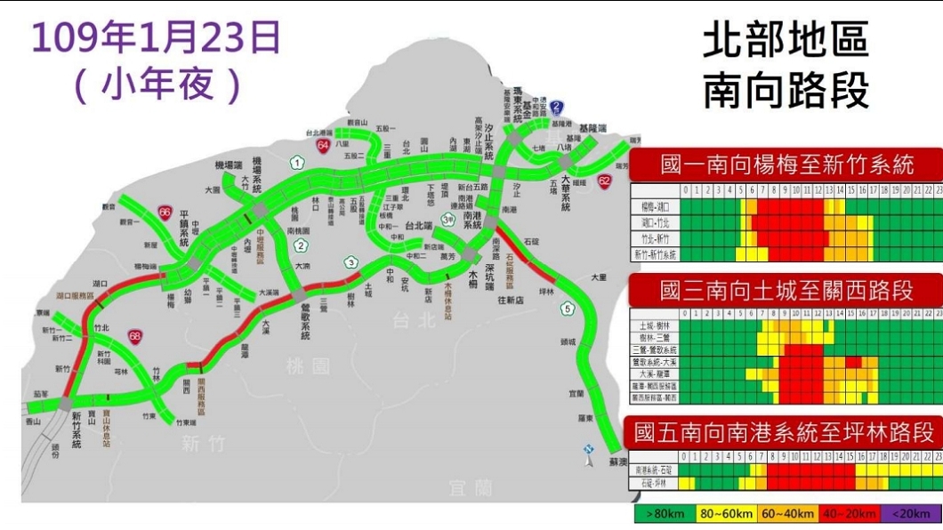 高公局預估小年夜北部地區南向路段壅塞情況。(圖/翻攝自高公局網站)