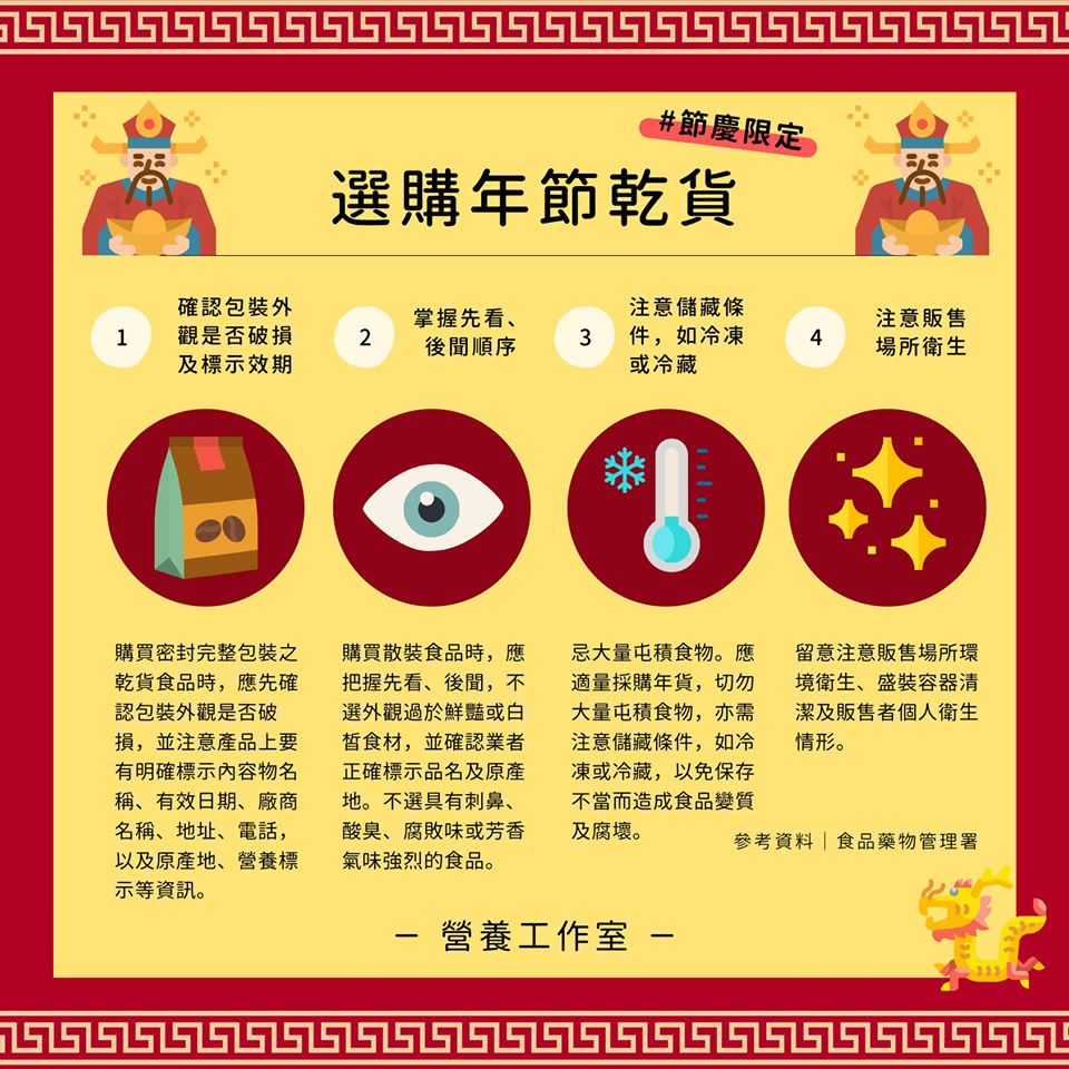 選購年節乾貨注意事項。(圖/倪曼婷營養師授權提供)