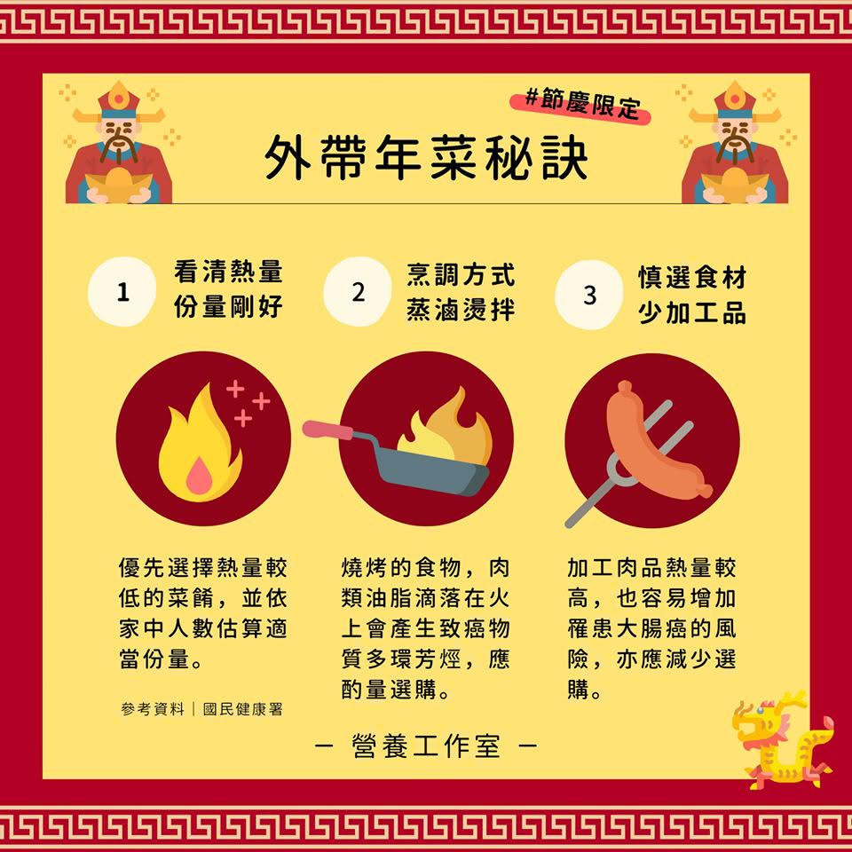 選購年節乾貨注意事項。(圖/倪曼婷營養師授權提供)