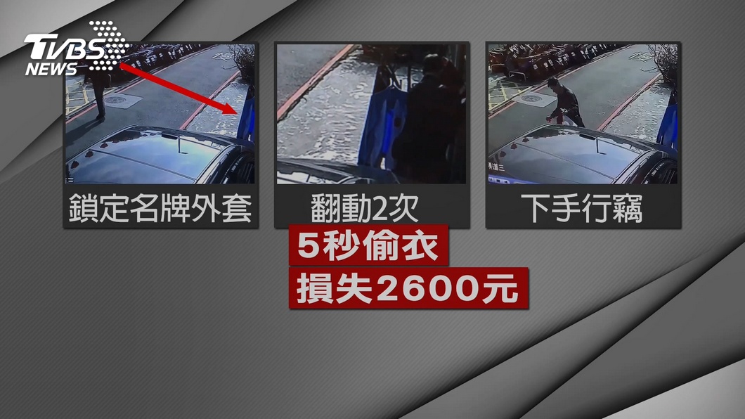 圖／TVBS