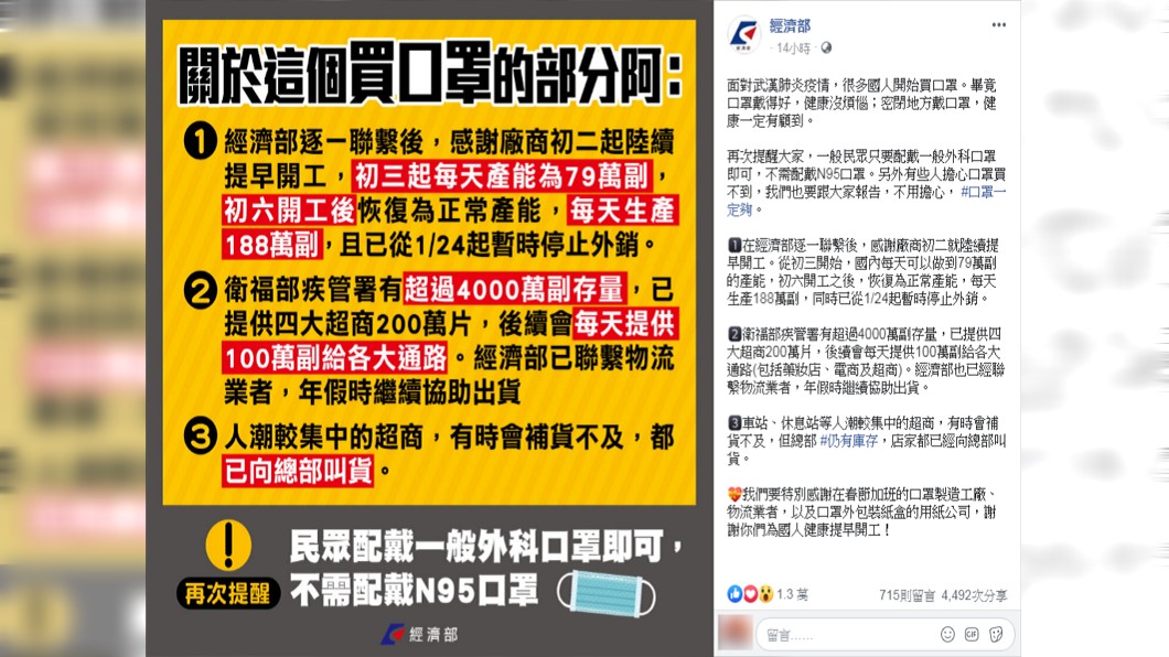 國內口罩廠商於初二提早開工。(圖/翻攝自經濟部Faebook)