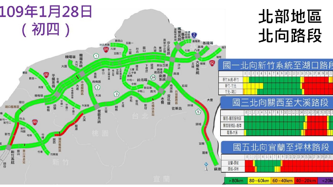 春節連假第6天(初四)北部路段北上路況預報圖。(圖/高公局提供)