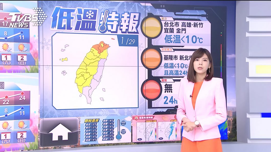 圖／TVBS