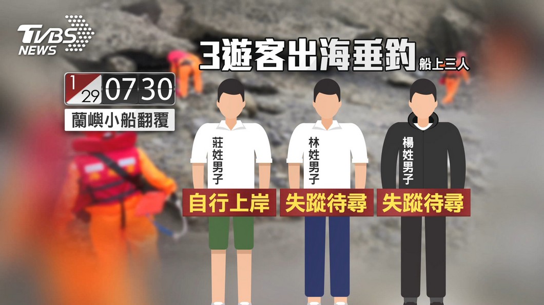 圖/TVBS