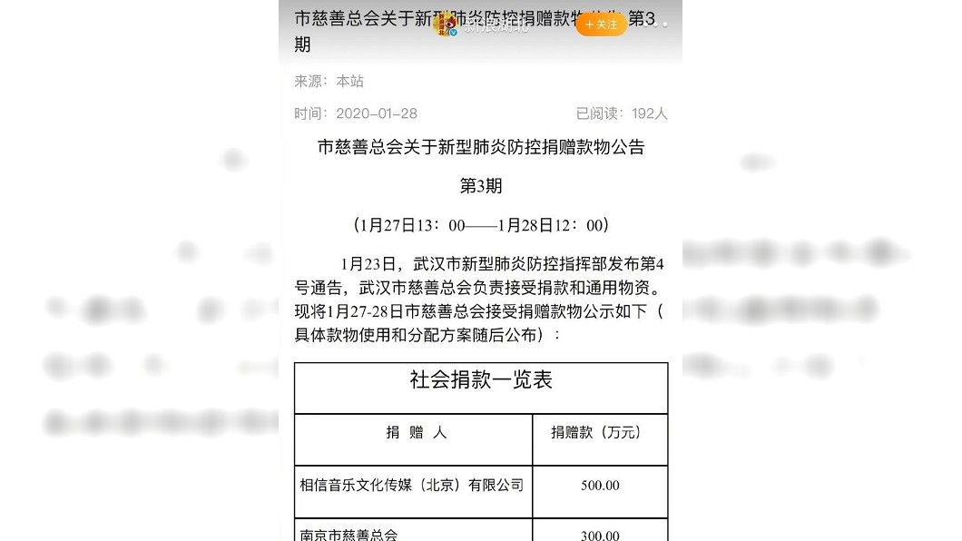 五月天捐款500萬人民幣助武漢防疫。(圖／翻攝自微博)