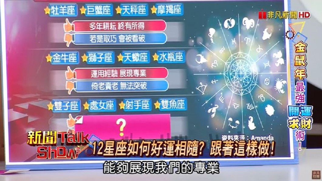 固定星座金牛、獅子、天蠍、水瓶運勢。(圖／翻攝自 USTV 非凡電視 YouTube)