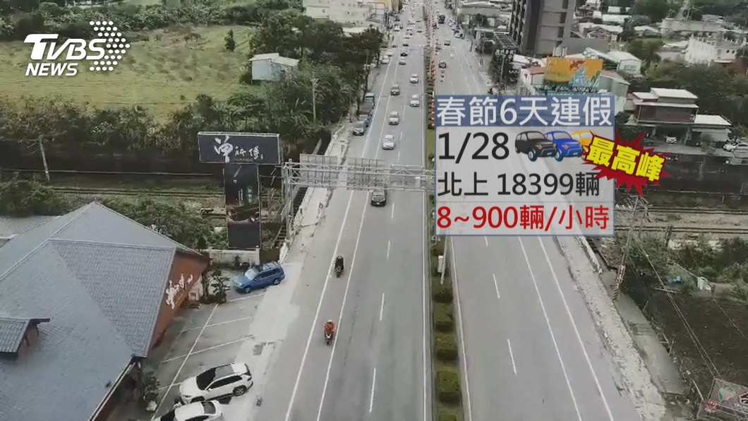 圖／TVBS