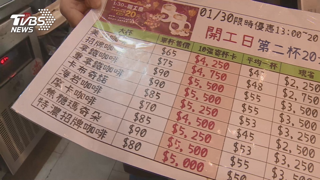 圖／TVBS