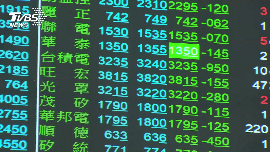 圖／TVBS