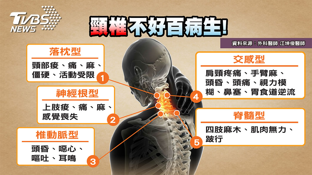圖/TVBS提供