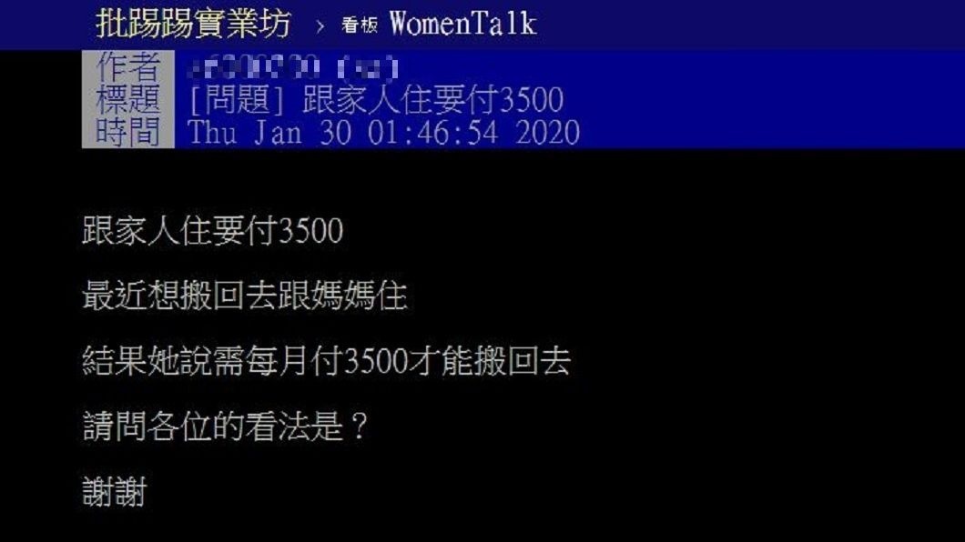 1名男網友發文提到,最近打算搬回去住,但母親要求他每月付3500元。(圖/翻攝自PTT)