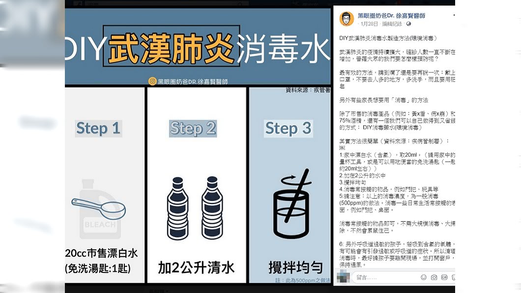 圖／翻攝自臉書「黑眼圈奶爸Dr. 徐嘉賢醫師」