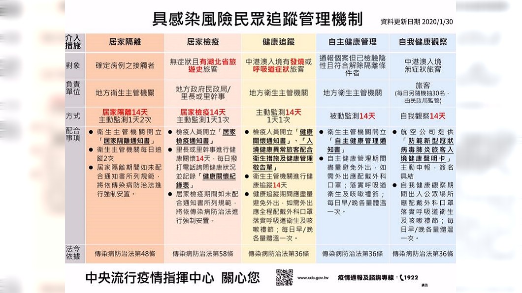 圖/翻攝自吳承義臉書粉專