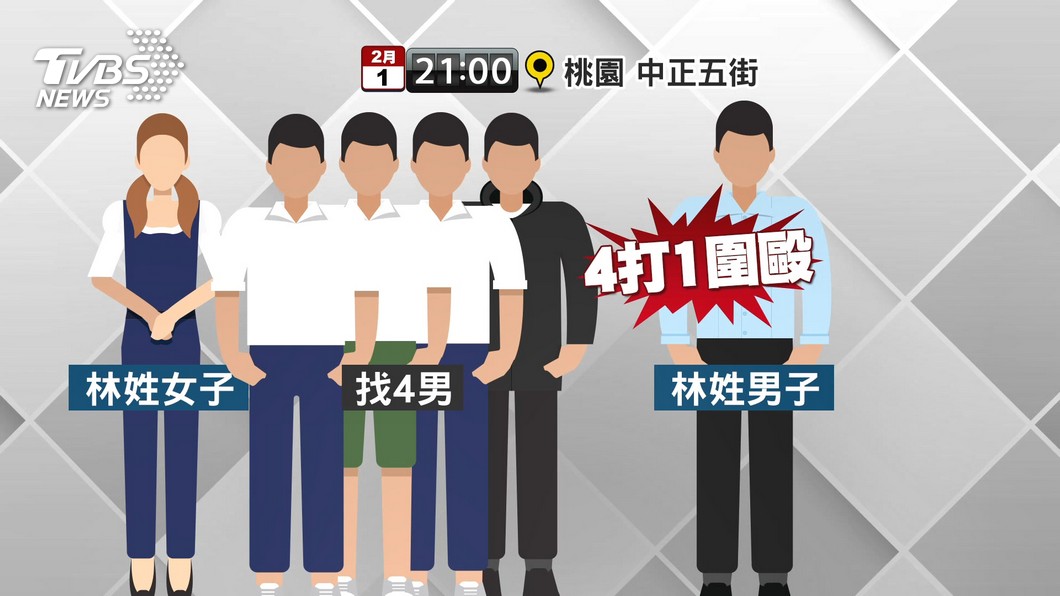 圖／TVBS