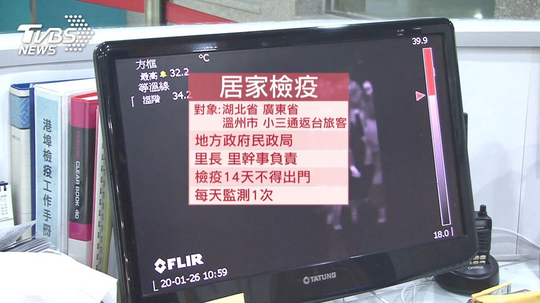 圖／TVBS
