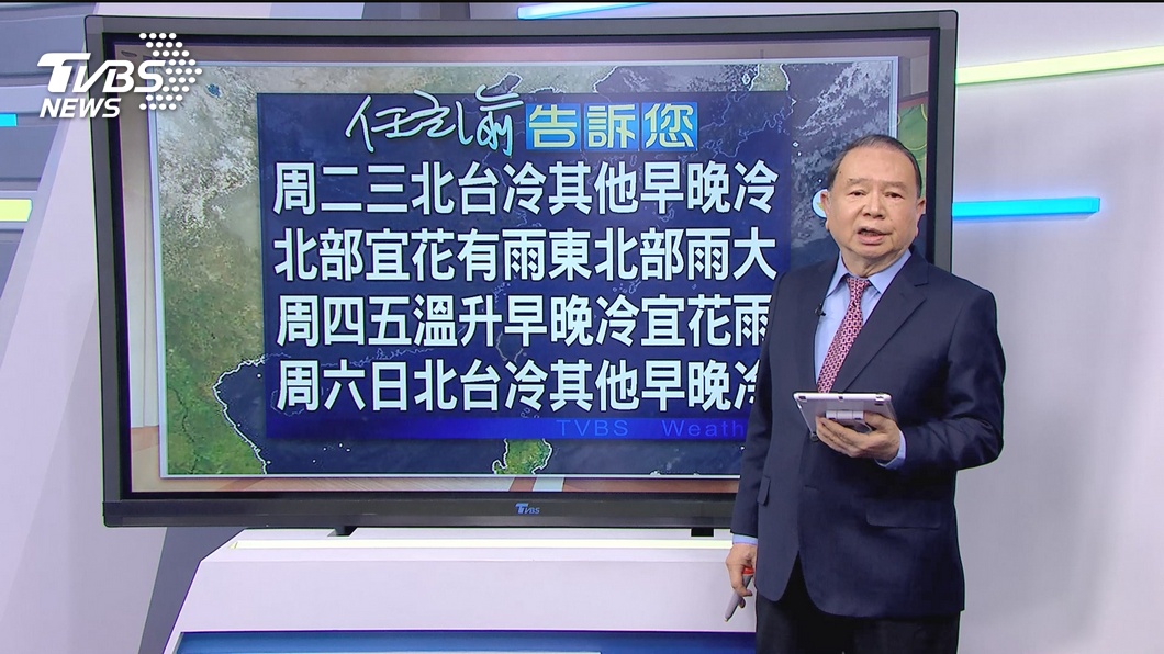 圖／TVBS