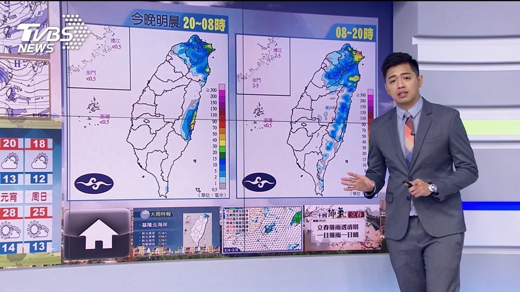 圖／TVBS