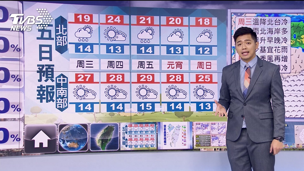 圖／TVBS