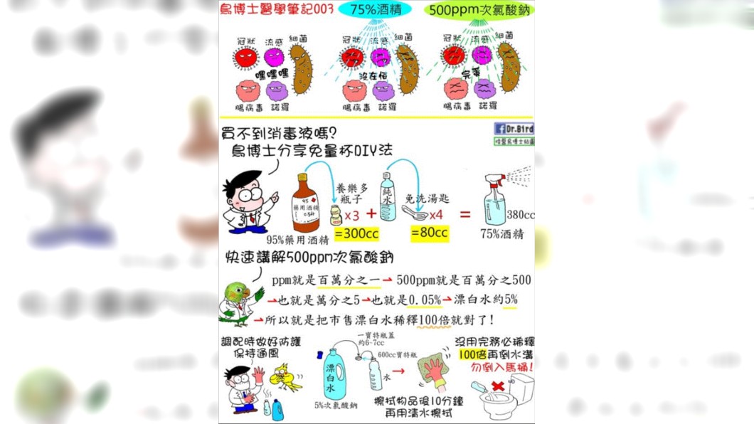 (圖/「Dr.Bird」授權提供)