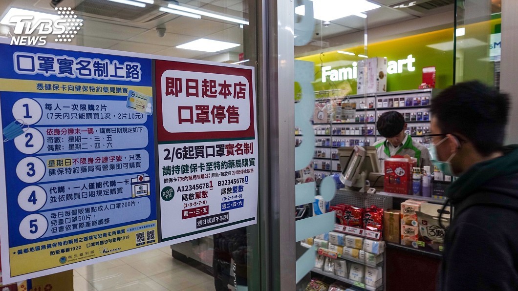 口罩改實名制 藍委疑:每日配售數量少近百萬片