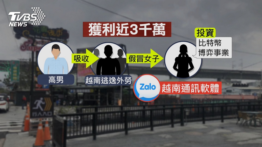 圖／TVBS