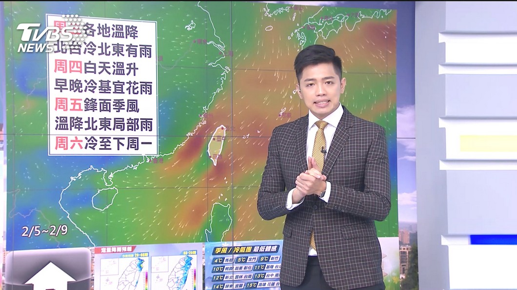圖／TVBS
