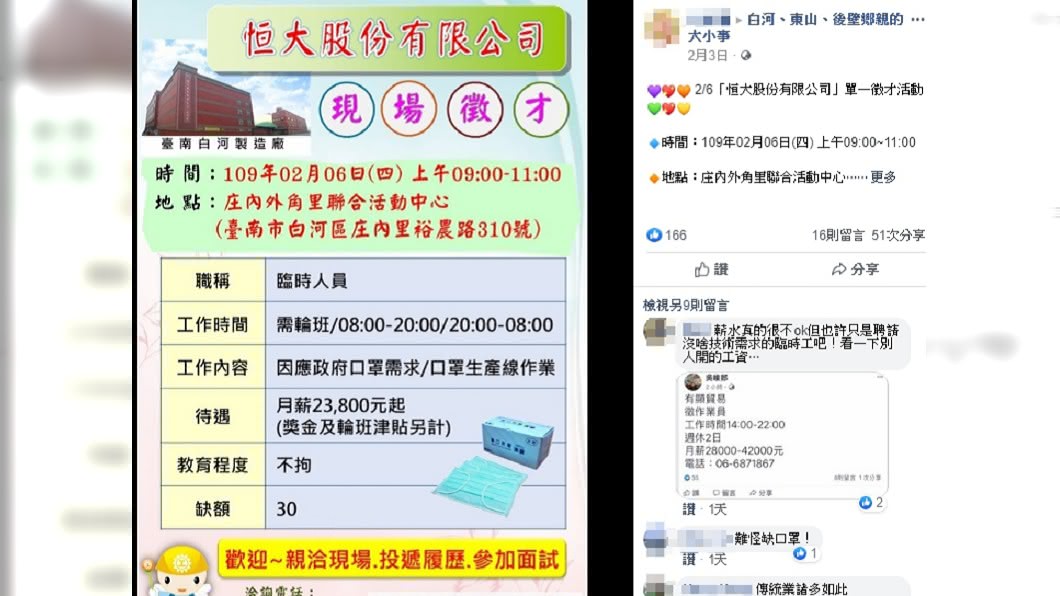恆大口罩工廠在網路公開徵才,條件曝光引網熱議。(圖/翻攝自白河、東山、後壁鄕親的大小事臉書社團)