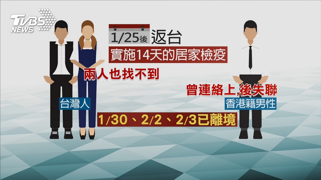 圖／TVBS