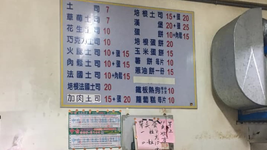 超佛！早餐店「最貴25元」　在地人曝店址：便宜又好吃