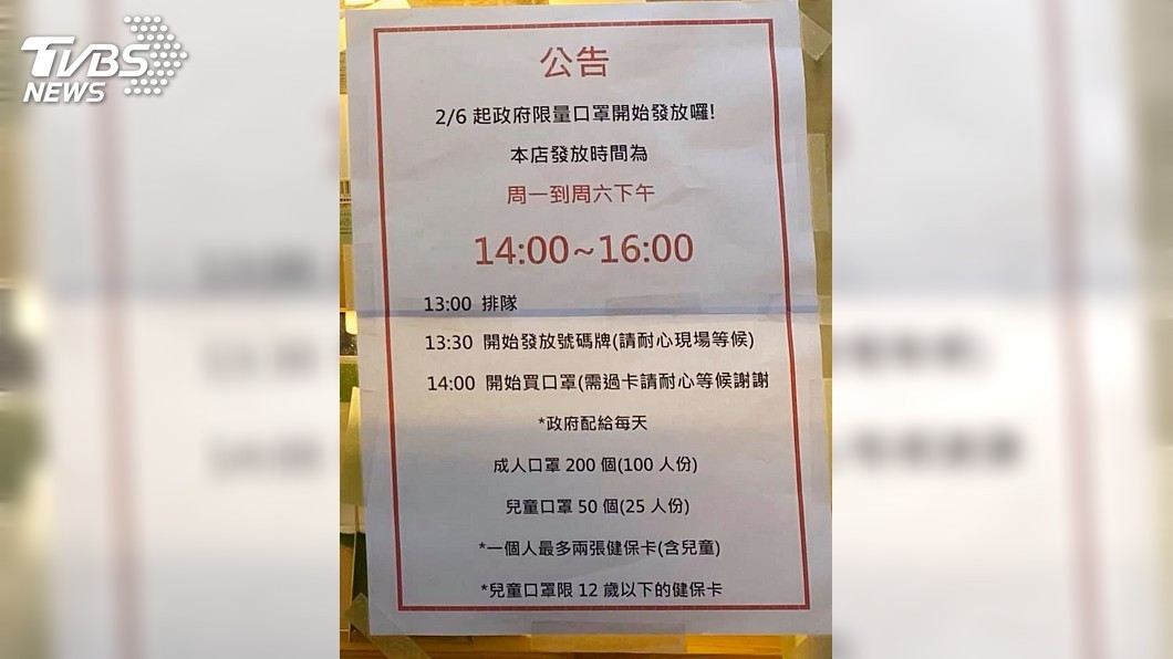 實名制口罩不收費 康田藥局遭食藥署關切喊卡