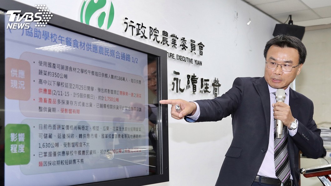 武漢肺炎殃及農業產銷 6大輔導案砸12億補助