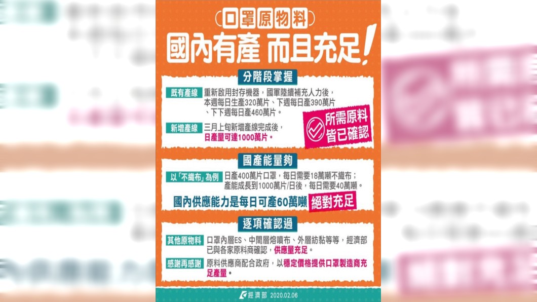 (圖/翻攝自臉書社團「Costco好市多 商品經驗老實說」)