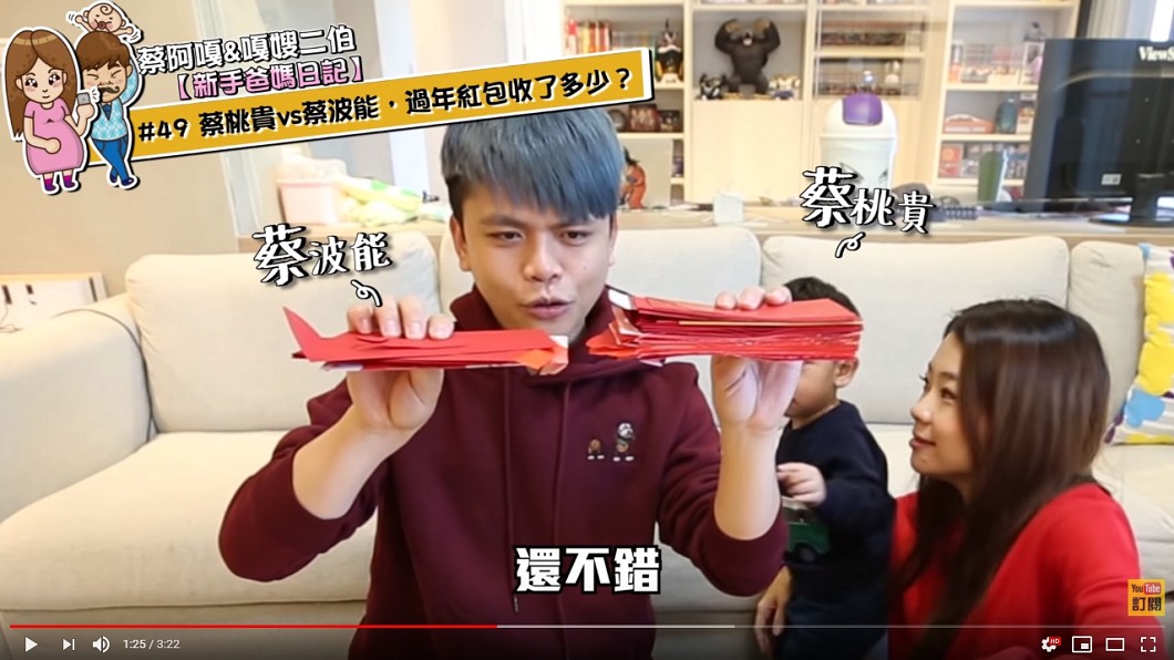 2個孩子今年收到的紅包都很厚 (圖/翻攝自Youtube)