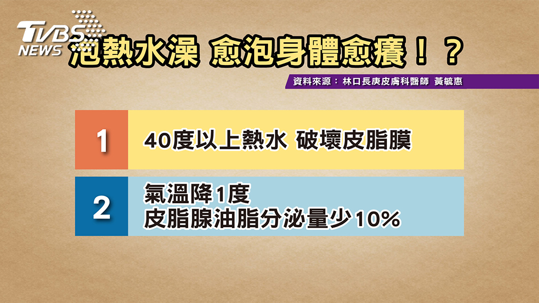 圖/TVBS提供