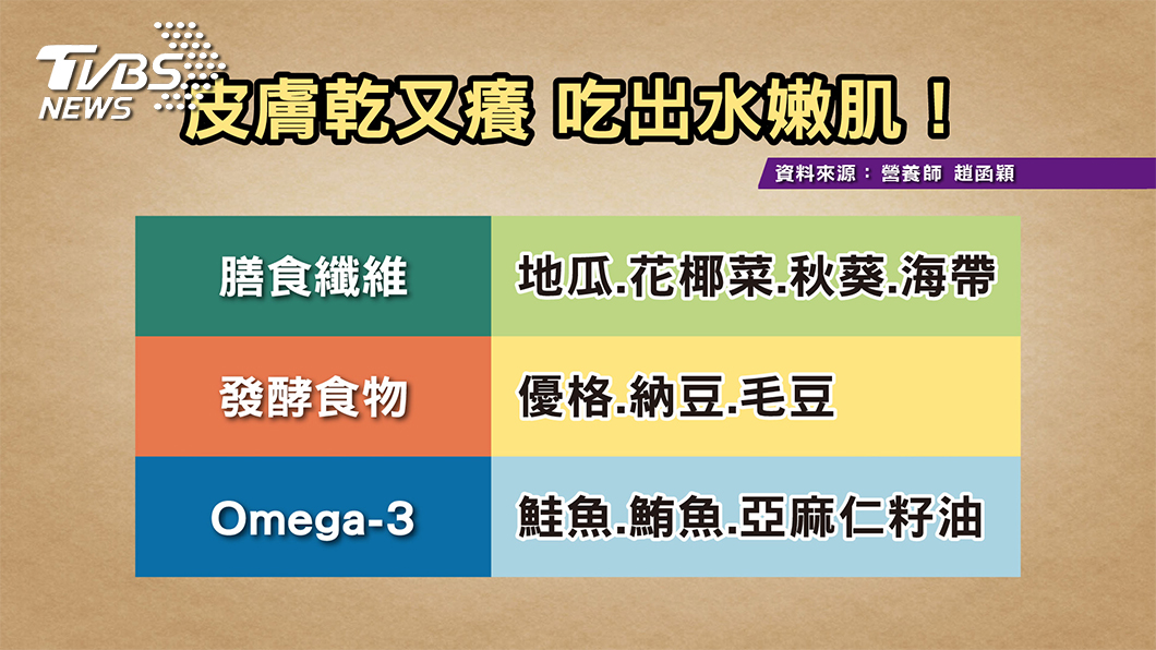 圖/TVBS提供