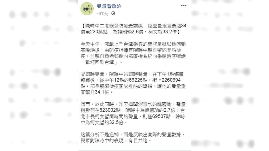 (翻攝/聲量看政治)