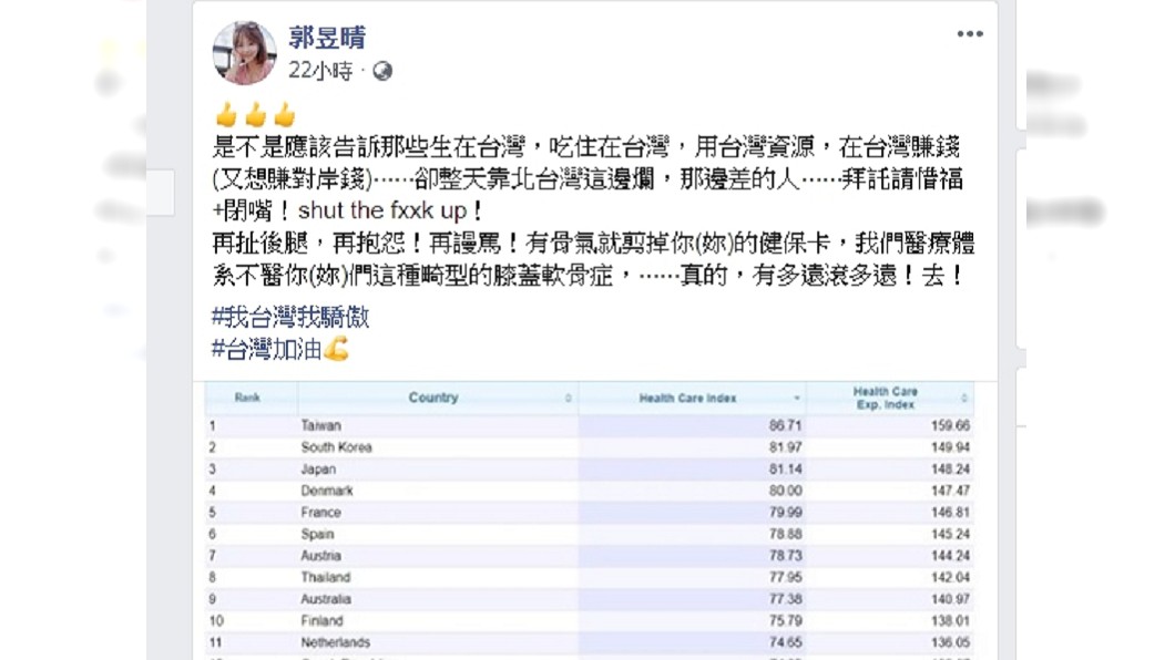 圖/翻攝自郭昱晴臉書