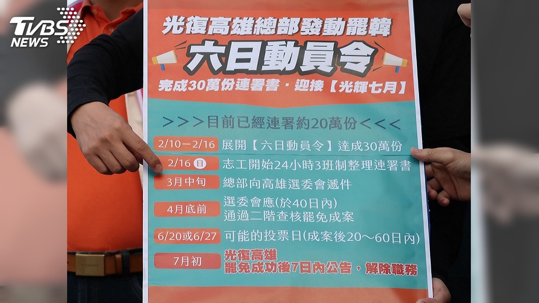盼7月解職韓國瑜 罷韓動員令拚6天達30萬份