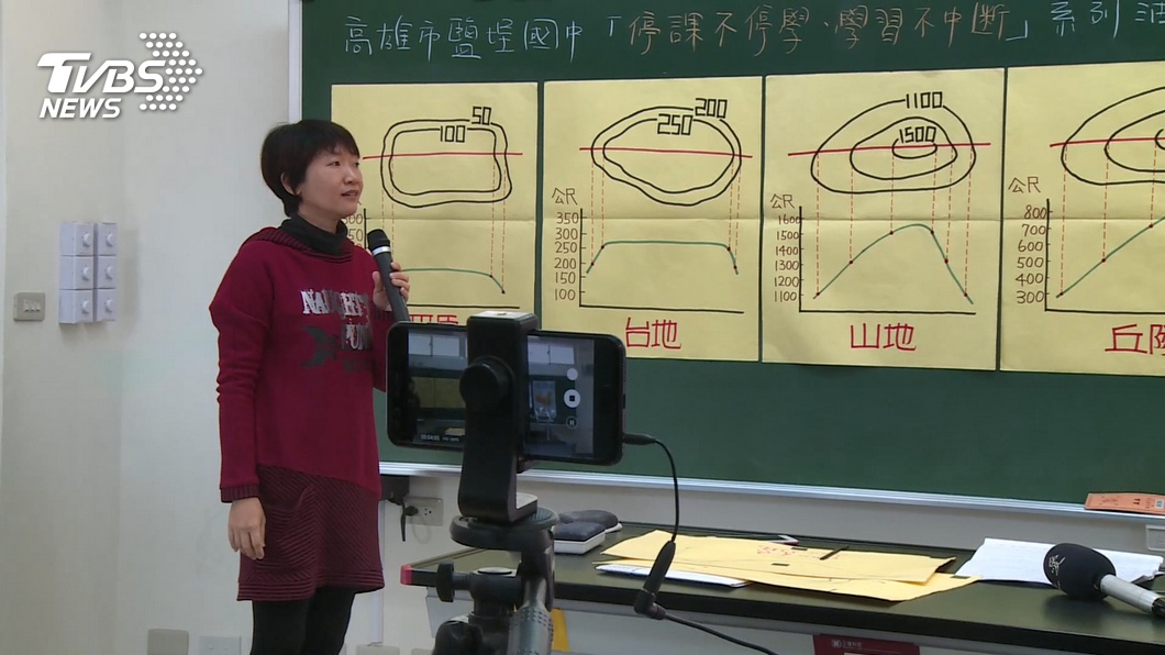 圖／TVBS